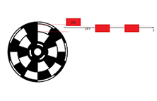 光學(xué)斬波器占空比的數(shù)字控制