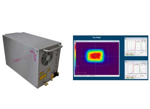 準分子激光器及離子激光器在FBG刻寫方向上的應用